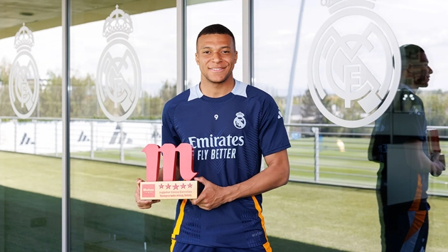 Mbappe: Vua phá lưới La Liga, Cầu thủ hay nhất Real Madrid và khát vọng chinh phục Club World Cup