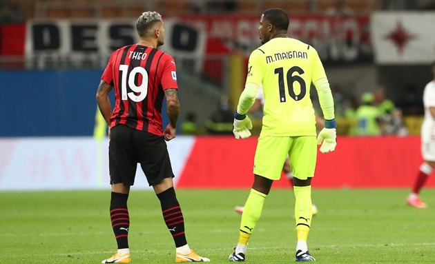 AC Milan đối mặt cuộc cải tổ lớn: Theo Hernandez và Mike Maignan đứng trước nguy cơ chia tay
